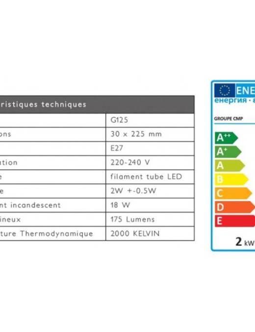 ampoule led tube