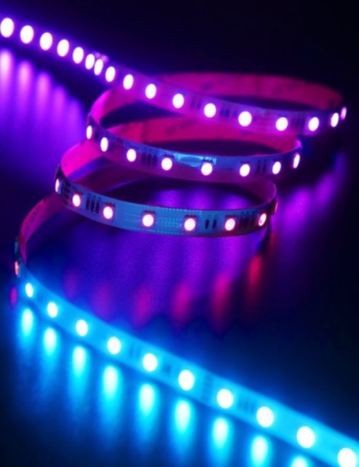 Ruban led Pro RGB